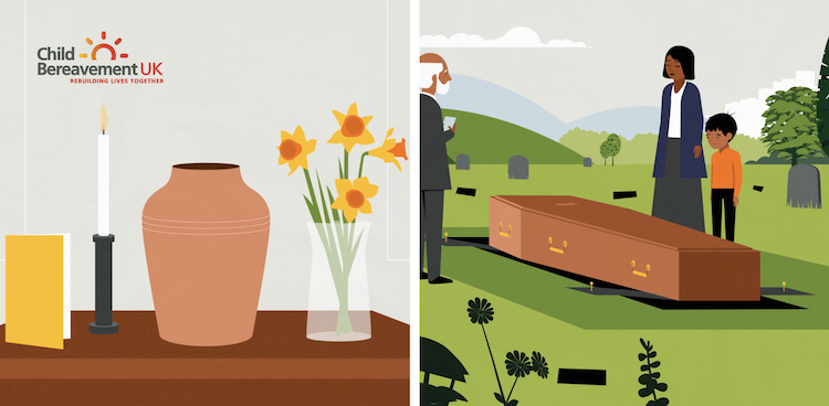 Read more about the article Short films launched to help explain burial and cremation to children